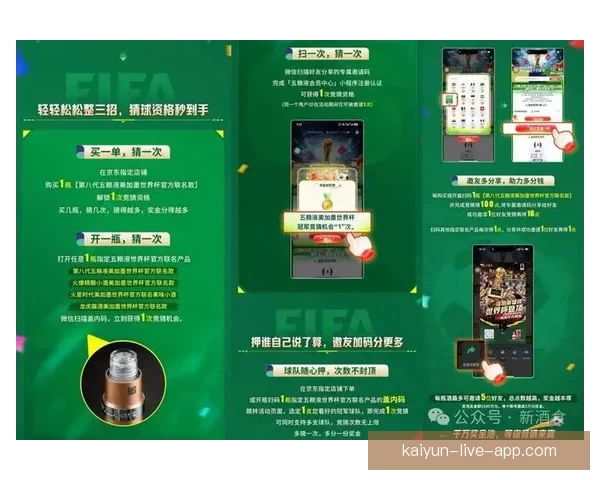世界杯竞猜热潮来袭,掌握投注技巧轻松赢取丰厚奖金 世界杯竞猜热潮来袭,掌握投注技巧轻松赢取丰厚奖金