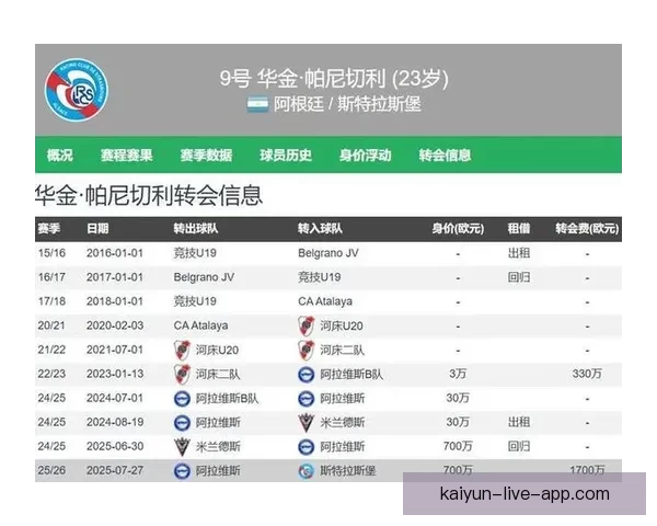 2026世界杯助攻榜最新排名揭晓球员表现与关键数据分析