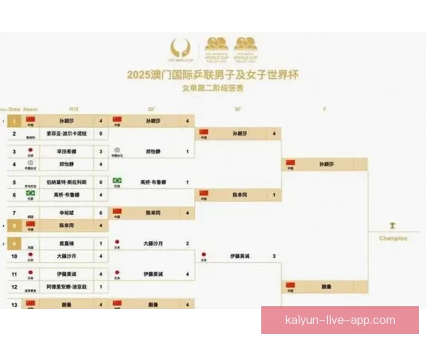 美加墨世界杯赛程预测与竞猜投注全面指南