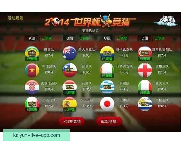 世界杯竞猜赔率全解析及赛果预测指南全面汇总